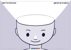 What Is In Your Head Creative Worksheet - LittleBigArtists